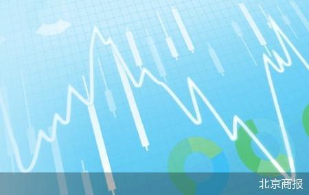 融易富配资 指增基金年内成立数量增超500%