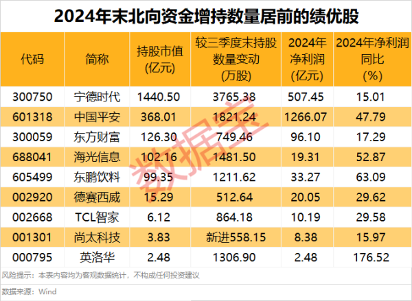 51配资 贵州轮胎：控股股东拟0.5亿元至1亿元增持公司股份