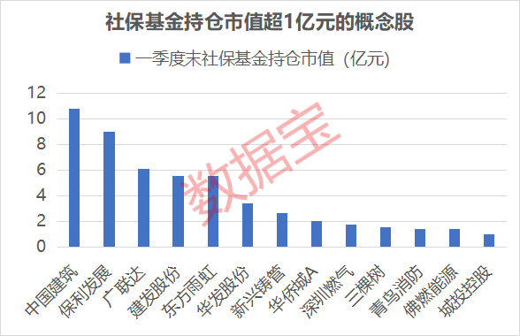 云上速配 兵器工业集团声明：不法分子从事的一切行为均与我集团没有任何关联