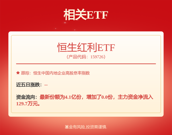 上阳网配资 中信保诚景瑞债券型证券投资基金更新招募说明书(2025年5月)