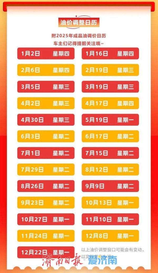 华泰配资 油价调整今晚落地, 或年内第五次搁浅