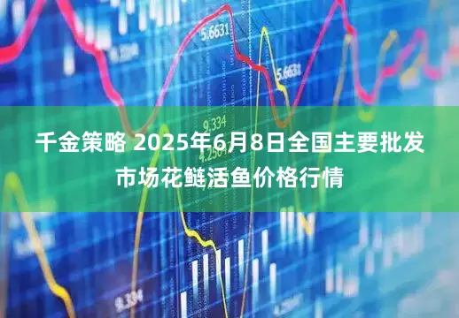 千金策略 2025年6月8日全国主要批发市场花鲢活鱼价格行情